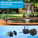 POPOSOAP 6.5W Solar Fountain Pump for Bird Bath Built-in 3000mAh Battery Backup, DIY Solar Water Fountain with Double-Layer Nozzles & Dry-Run Protection 5Ft Tubing for Ponds, Bird Bath, Water Features