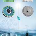 SZMP Solar Fountain Upgraded 100% Glass Panel, 3.5W Solar Powered Water Pump Built-in 2000 Battery with 7 Nozzle & 4 Fixer, Solar Bird Bath Fountain for Garden, Pool, Outdoor (Colorful)