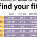 Amazon Basics Incontinence Underwear for Women, Protective, Disposable, Postpartum, Maximum Absorbency, X-Large, Lavender, 16 Count