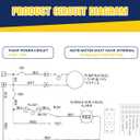 Septic Pump Alarm High Water Sump Pump Alarm 110DB Pump Control Panel with Float Switch, Bright Flashing Light, IP67 Waterproof Casing, Compatible with Submersible Pump