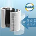 12010 Replacement Filter Compatible with Clorox 11010 & 11011 HEPA Air Purifier, Large Rooms up to 1,500 Sq Ft, 3-in-1 HEPA Filter (12010), 1 Pack