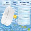 4 Pack WD-PF-01A Plus Replacement Filter for All Water-Drop Pitcher Filtration System, Compatible with Water-Drop WD-PF-01A Plus, Reduces PFOA/PFOS, Chlorine, Last Up to 3 Months or 200 Gallons, White