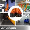 Vevor 32ft Duct Hosing PVC Flexible Ducting Hose for 12inch Utility Blower Ventilation Fan Exhaust Fan : Industrial & Scientific