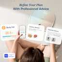 Etekcity Smart Rechargeable Scale for Body Weight, BMI, Fat, Muscle Mass, FSA&HSA Eligible, Digital Bathroom Scale with 13 Metrics, Secret Mode, Bluetooth Connect to Free Apps, Rainbow White