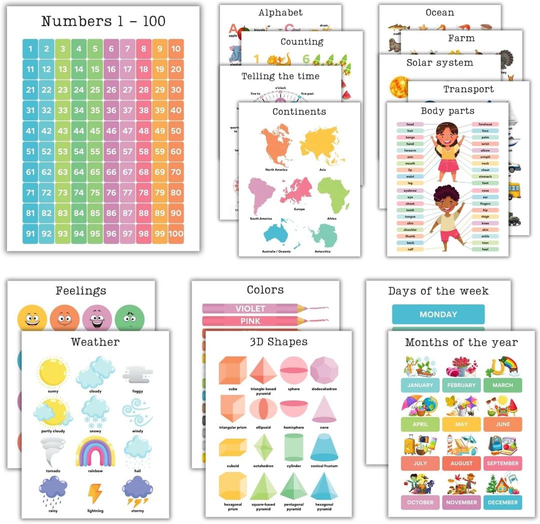 Educational Preschool Learning Posters,Alphabet ABC Posters for Toddlers Classroom Playroom Wall Decor,Counting Chart for Kindergarten,Pre K Learning Poster for Toddlers 1-3 Homeschool Supplies