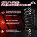 929-941 Front Heavy Duty Coil Springs, Compatible with 1994-2013 Ram 2500 2WD / Ram 3500 2WD, Up to 35% Extra Load Capacity Upgrade (Black)