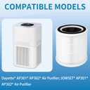 AP301 AP302 Replacement Filter, Compatible with Dayette AP301 AP302 and JOWSET AP301 AP302 Air Purifier, 2Pack (AP301 AP302 Filter 2Pack)