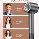 Hair Dryer, Professional 140000 RPM High-Speed Brushless Motor Negative Ionic Low Noise Blow Dryer for Fast Drying, Thermo-Control Quiet with Magnetic Nozzle for Home Travel Salon Use,Black