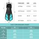 Viginsul Mask Fins Snorkeling Gear for Adults, Full Face Snorkel Mask & Adjustable Swim Fins Snorkel Set, Panoramic View Snorkel Mask Dry Top Anti-Fog Anti-Leak