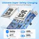 USB C Charging Blocks, 60W USBC Wall Fast Charger Block, Type C iPhone USB C Charger Fast Charging Brick, 5-Port Multiport Charger Plug Power Adapter for iPhone 17/16/15/14/13 Pro Max, iPad, GalaxyS25