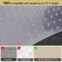 36x 48 Carpet Floor Mat for Office Chair, Clear Desk Chair Floor Mat for Carpet for Medium/Low Pile, HeavyDuty Chair Mats for Carpeted Floors, Studded Desk Mat for Carpets for Homes and Offices (Transparent)