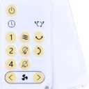 PZL New Replacement Remote Control for IRIS Woozoo Globe Multi-Directional 5-Speed Oscillating Fan