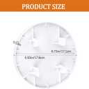 Plastic Meter Blank for Milbank 6002 Plastic Electric Meter Cover Plate(white 2pack)