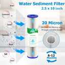 20 Micron Water Filter 10" x 2.5", 10-inch Whole House Sediment Pre-Filters for Well & Tap water, Replacement Cartridge for FXWPC, EQ-PFC35, ECP5-10, S1, 3WH-STDPL-F02, SPC-25-1005, 6-Pack