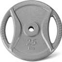 Amazon Basics 1-Inch Grip Weight Plates, Cast Iron, Strength Training, Home Gym, 25lbs