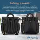 Itzy Ritzy Dream Convertible Diaper Bag Tote Backpack - Baby Diaper Bag with 14 Pockets, Changing Pad & More (Midnight Black), 16x7.5x17.5 Inch