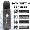 FLRWDJL Air Scent Water Bottle With 10 Flavour Pods Tritan Scented Water Cup 700ML BPA Free Water Bottles for Men Woman Sports School Gym Hiking Travelling