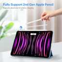 ProCase Smart Case for iPad Pro 12.9 2022/2021/2020/2018, Slim Stand Hard Back Shell Smart Cover for iPad Pro 12.9" 6th Gen/5th Gen/4th Gen/3rd Gen -SkyBlue