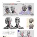 Form of the Head and Neck, Paperback