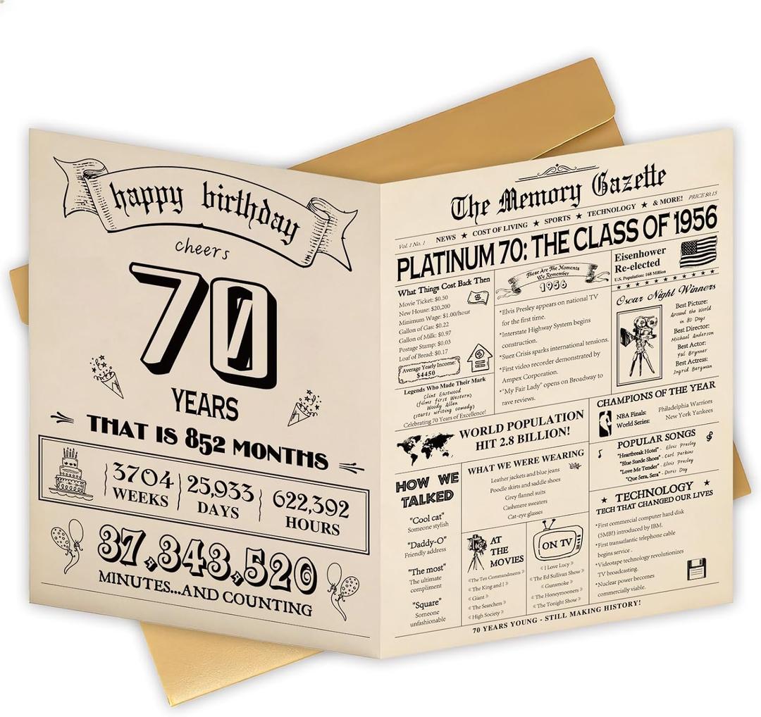 4 x Happy Birthday Card for Son Daughter, Vintage Birthday Gifts for Girls Boys, Retro Year Old Birthday Decorations for Her Him, Best Gifts for Bday Niece Nephew Friend (70th), A5