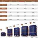 Joyway Luggage Set 7 Piece Suitcase Sets with Spinner Wheel,Hardside Expandable Travel Laggage with TSA Lock(18/20/24/28 Navy)