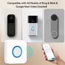 3 in 1 Wireless Doorbell Chime, Compatible with Ring & Blink & Google Nest Video Doorbell, Plug & Play, 2.4G WiFi, 5 Volumes, 32 Chimes, LED Indicators, for Store/Home/Office, 1 Pack