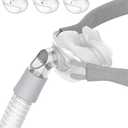 Unsvorns Nasal Pillow Supplies - Includes 3 Packs Nasal Mask Nose Pillows Small, Medium, and Large Nose Cushions - Includes Tube, Frame, and Strap (p2)