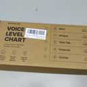 SCHOLOX Magnetic Classroom Voice Level Light, Push Light Voice Level Chart, 24"L x 2.8"W