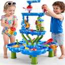 4-Tier Water Table for Kids 3-5, Summer Outdoor Beach Sensory Activity Playset Kids Sand and Water Table Toys, Birthday Gifts for Boys and Girls 3 4 5 6 7 8