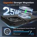 GaoBao Magnetic for Moto G Power 2025 Case/Moto G Power 2026 Case [Compatible with Mag-Safe] [Military-Grade Protection] Slim Translucent Matte Shockproof Anti-Fingerprint Phone Case, Black/Black