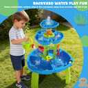 Handwell Water Table for Toddlers 3-5, 3-Tier Rain Showers Splash Pond Water Play Table with Umbrella & Water Toy Accessories, Kids Summer Outdoor Toys, Water Activity Sensory Playset for Boy Girls 3+, 34.64 inches