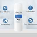Sediment Water Filtration System with Clear 2.5X 10" Housing 3/4 "Ports, Removes Dirt, Sand, Silt and Rust