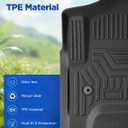 Floor Mat Backrest Liner for Jeep Gladiator JT 2020-2026