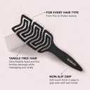 The Hair Edit Detangle & Massage Brush Wet & Dry Brush With Ergonomic Paddle, Non Slip Grip Scalp Massager with Soft Flexible Bristles, Anti-Breakage Hairbrush for Thick, Curly, Straight, Fine Hair