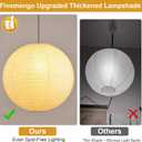Large Paper Lantern Lamp Shade, 23.6in Off-White Round Lampshade