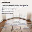 Baseboarders Premium Series 3 ft (36 in) Galvanized Steel Slip-On Baseboard Heater Cover + Left & Right Endcaps, Rust Resistant, White, for Hydronic Hot-Water Systems