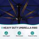 AreShark 9ft 2 Tiers Patio Umbrella - Outdoor Umbrella Waterproof UV Protection, Market Table Umbrella w/Push Button Tilt&Crank for Pool, Porch, Garden(Navy)