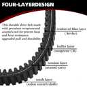 Replace 5KM-17641-00-00 SUKECA Clutch Drive Belt Fits for Yamaha Grizzly 550 660 700 2002-2019 Kodiak 700 2016-2019 Rhino 660 2004-2007 Fits for KYMCO UXV 700i 2014-2015