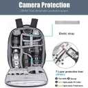 CADeN Camera Backpack, Waterproof Drone and Camera Bag for Canon Nikon Sony DSLR SLR Mirrorless, DJI Mavic, Air 2S, FPV Drone Backpack with 15.6'' Laptop Compartment & Tripod Holder