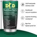 Golf Gifts for Dads, Fathers Day Golf Gift for Men, Dad, Husband, Funny Golfer Gift, Father's Day Gifts for Golfer Men, Best Dad By Par Tumbler 20oz