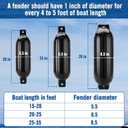 Affordura Boat Fender 4 Pack Boat Bumpers Fenders with 4 Ropes, Boat Bumpers for Pontoon Boat Fenders Inflatable