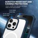CENHUFO Magnetic Privacy for iPhone 16 Pro Max Case [Compatible with Magsafe] Full Body Phone Case Built-in 9H Tempered Glass Privacy Screen Protector Camera Lens Protector, Shockproof Cover -Blue