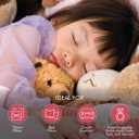 Fairfield Silky Poly-Fil, Premium Polyester Fiber, Soft Pillow Stuffing for Peaceful Sleep, Stuffed Animals and Toys, 12-ounce Bag