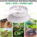 UVB Light for Reptiles, UVA UVB Reptile Light Fixture with Timer LED UVB Bulb for Bearded Dragon Gecko Turtle Chameleon Lizard Snake, Adjustable Brightness UVB Lamp for Reptile Tank Accessories, White