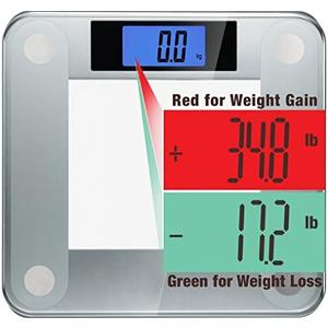 Ozeri Precision II Body Weight Scale (440 lbs Step-on Bath Scale), with Weight Change Detection