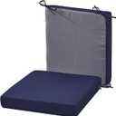 20 x 20 Inch Outdoor Chair Cushions for Patio Furniture UV Resistant Non Slip Waterproof Replacement Patio Seat Cushion with Ties Set of 2, Navy Blue