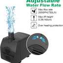 Knifel Submersible Pump 200GPH Ultra Quiet with Over Heating Protection 5.2ft High Lift for Fountains, Hydroponics, Ponds, Aquariums & More
