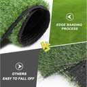 Artificial Grass Mat, Dog Grass Pee Pads, Fake Grass Pad for Pets Potty Training, Soft Grass Pad Rug, Grass Doormat with Drainage Holes, Pet Turf for Indoor Outdoor Use, Washable(15.7"*39.4")