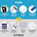 50Pack Extra Thick ID Card Name Badge Holder Heavy Duty Waterproof Clear Plastic PVC Vertical Sleeve Pocket Resealable 4.6x3.82inch