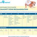 Paw Inspired 32ct Disposable Dog Diapers | Female Dog Diapers Ultra Protection | Diapers for Dogs in Heat, Excitable Urination, or Incontinence (Medium Plus)